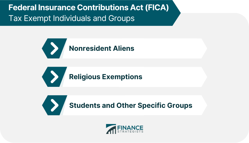 fica-tax-exempt-individuals-and-groups