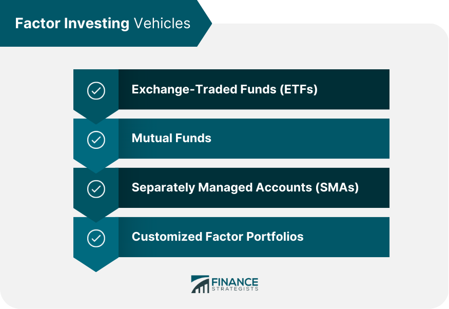 Factor Investing Vehicles