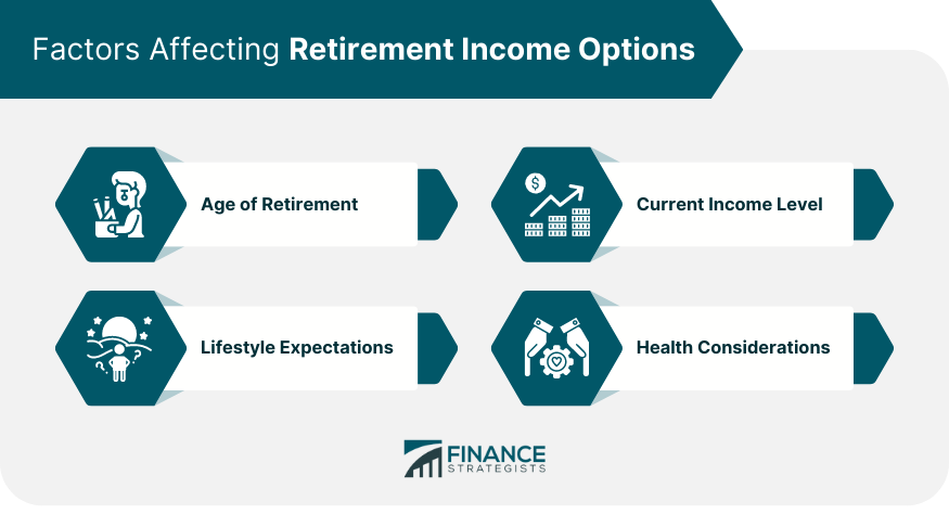 Factors Affecting Retirement Income Options
