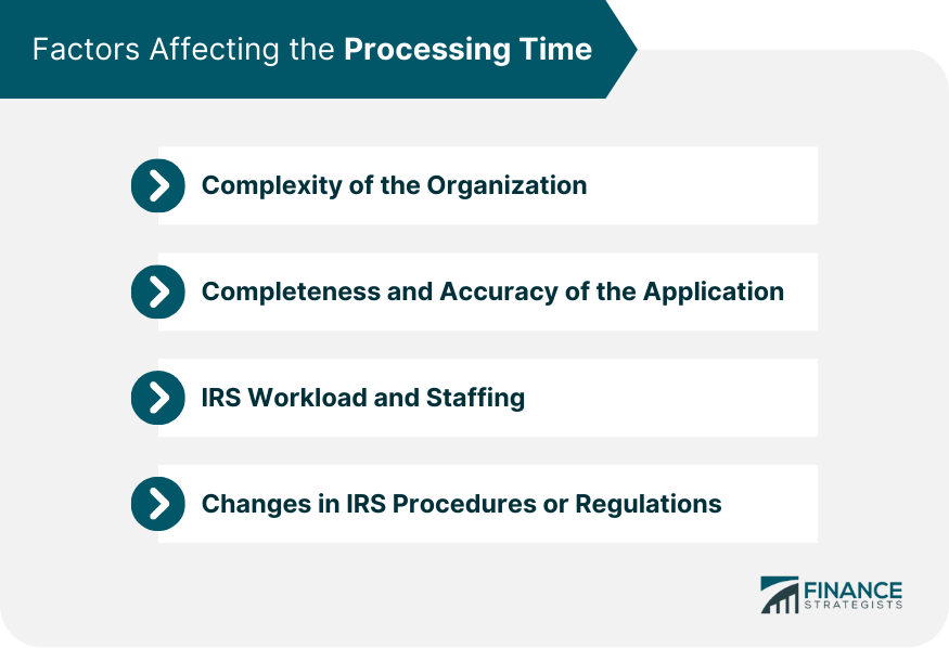 Factors Affecting the Processing Time