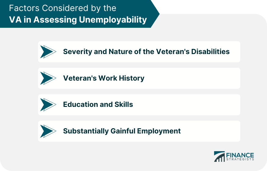 Factors Considered by the VA in Assessing Unemployability