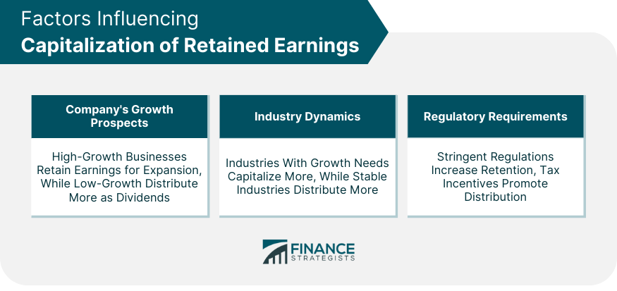 Factors Influencing Capitalization of Retained Earnings