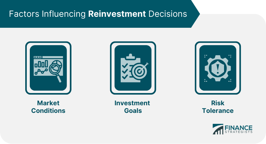 Factors Influencing Reinvestment Decisions