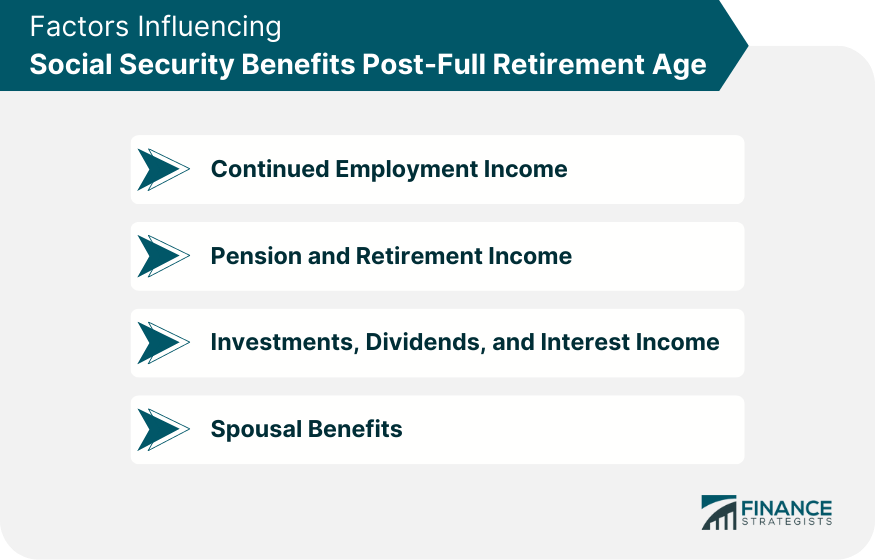 Factors Influencing Social Security Benefits Post-Full Retirement Age