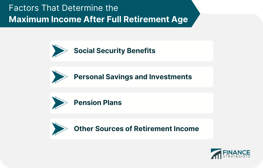 Factors That Determine the Maximum Income After Full Retirement Age