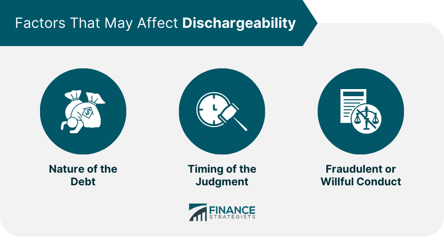 Factors That May Affect Dischargeability