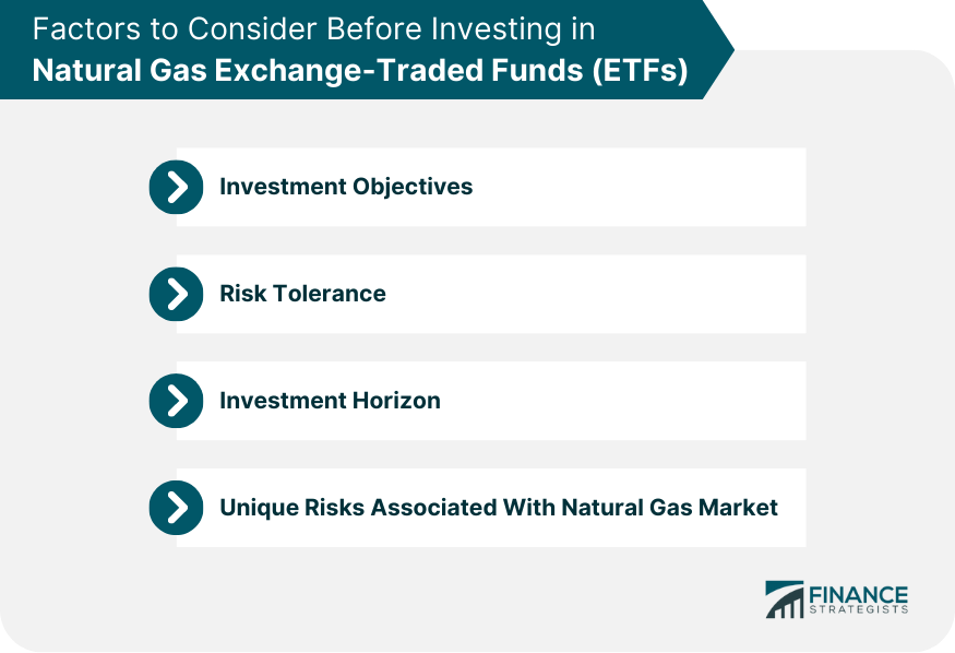 Factors to Consider Before Investing in Natural Gas Exchange Traded Funds (ETFs)