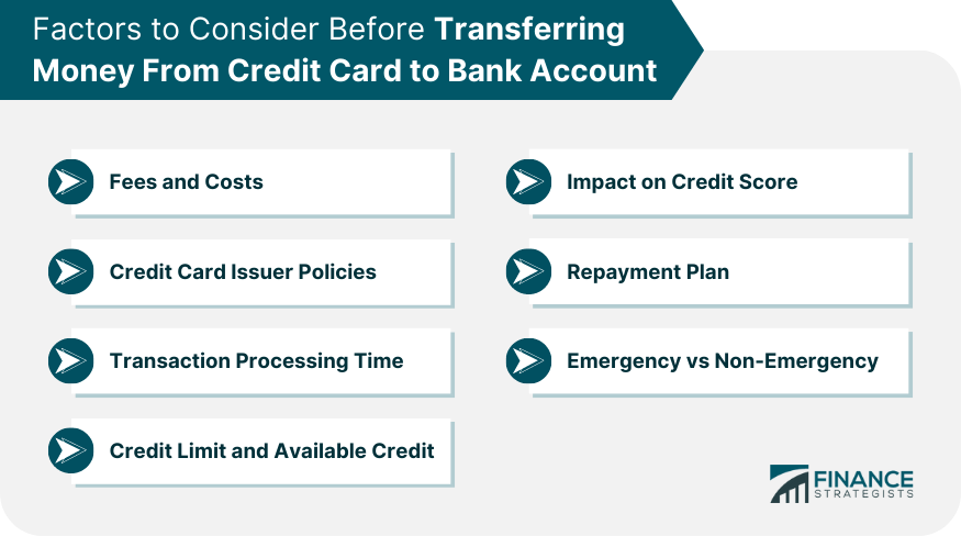 Factors to Consider Before Transferring Money From Credit Card to Bank Account