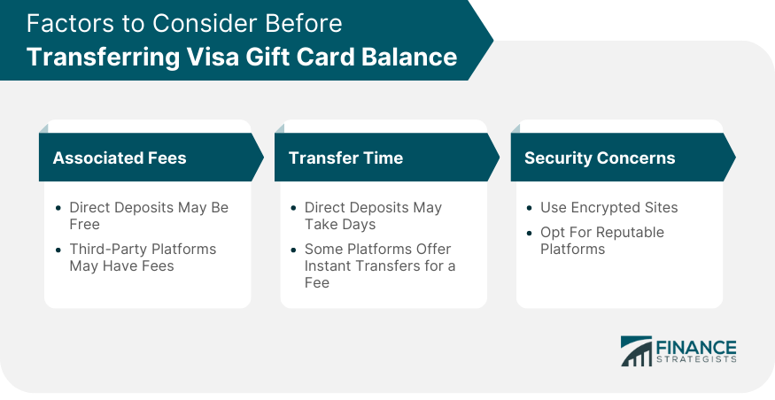 https://www.financestrategists.com/uploads/Factors-to-Consider-Before-Transferring-Visa-Gift-Card-Balance.png