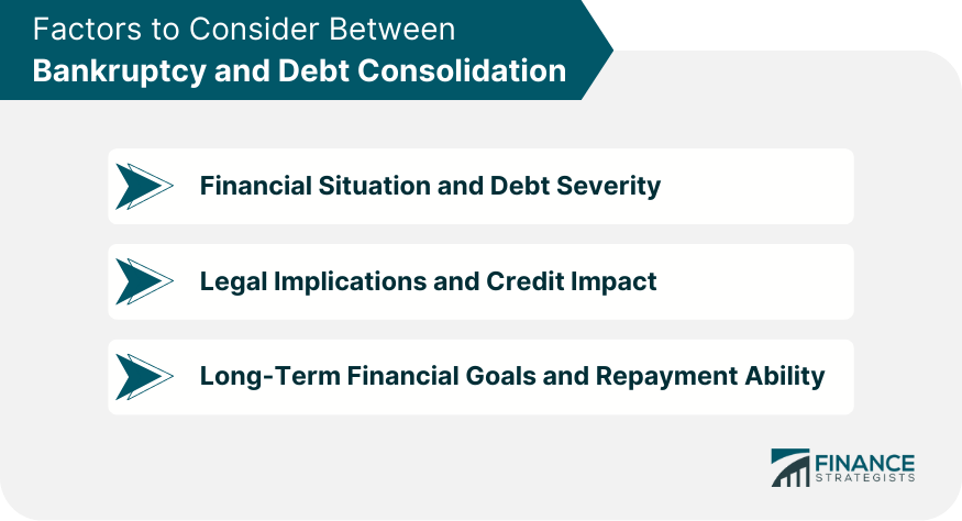 Factors to Consider Between Bankruptcy and Debt Consolidation