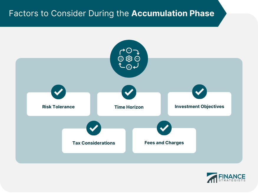 Factors to Consider During the Accumulation Phase