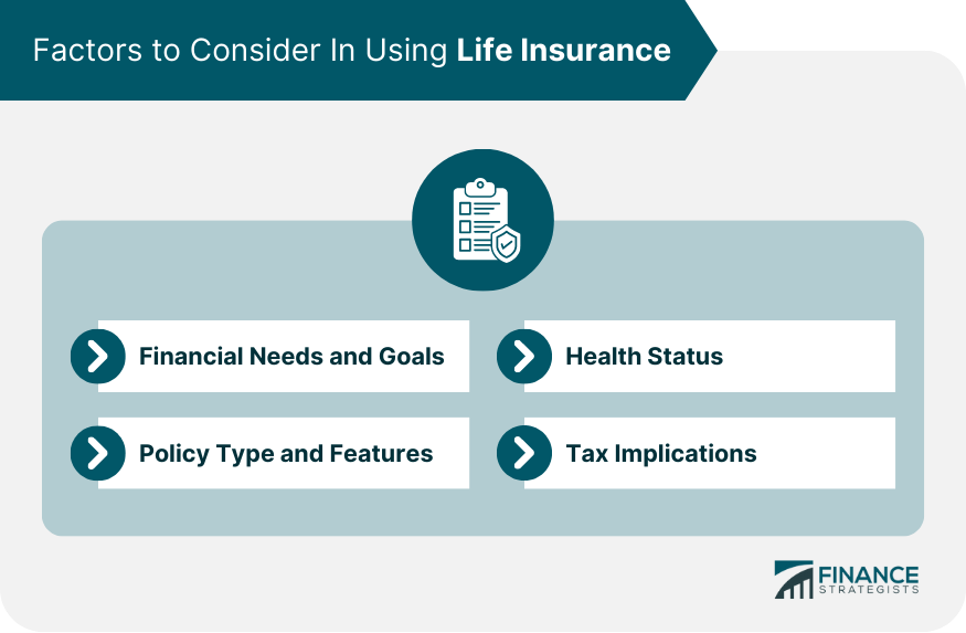 Factors to Consider In Using Life Insurance