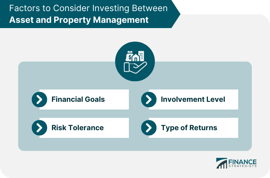 Factors to Consider Investing Between Asset and Property Management