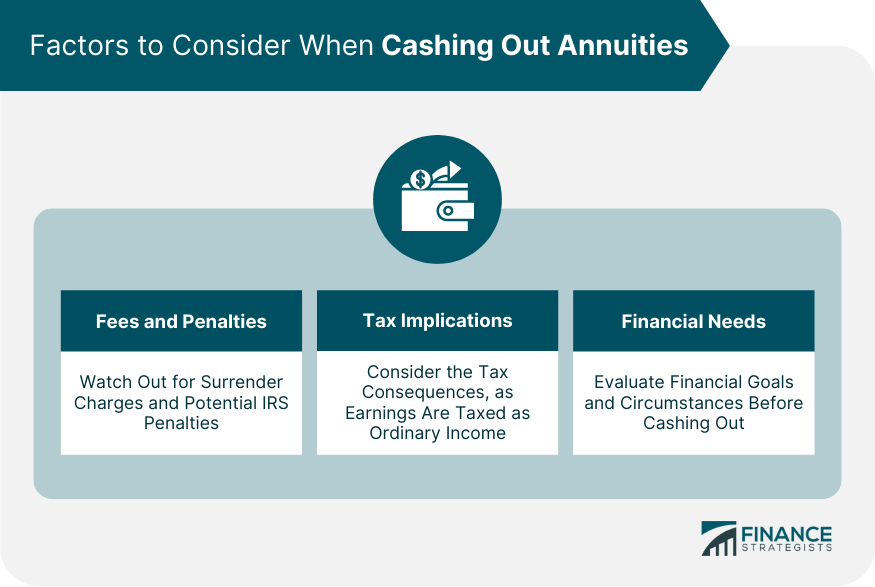 Factors to Consider When Cashing Out Annuities
