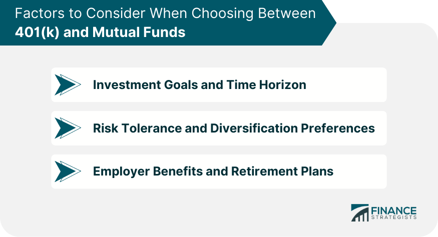 Factors to Consider When Choosing Between 401(k) and Mutual Funds