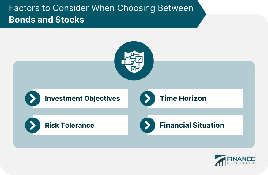 Factors to Consider When Choosing Between Bonds and Stocks