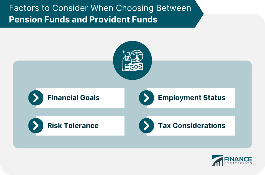 Factors to Consider When Choosing Between Pension Funds and Provident Funds