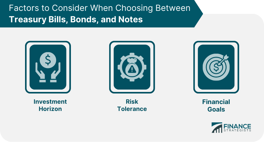 Factors to Consider When Choosing Between Treasury Bills, Bonds, and Notes