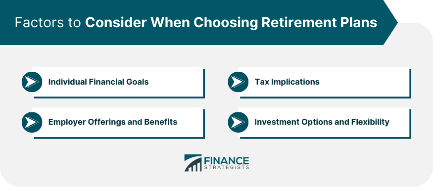 Factors to Consider When Choosing Retirement Plans