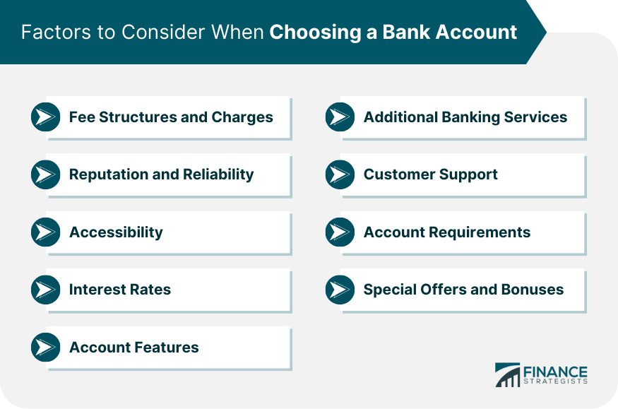 Factors to Consider When Choosing a Bank Account