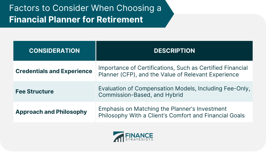 Factors to Consider When Choosing a Financial Planner for Retirement