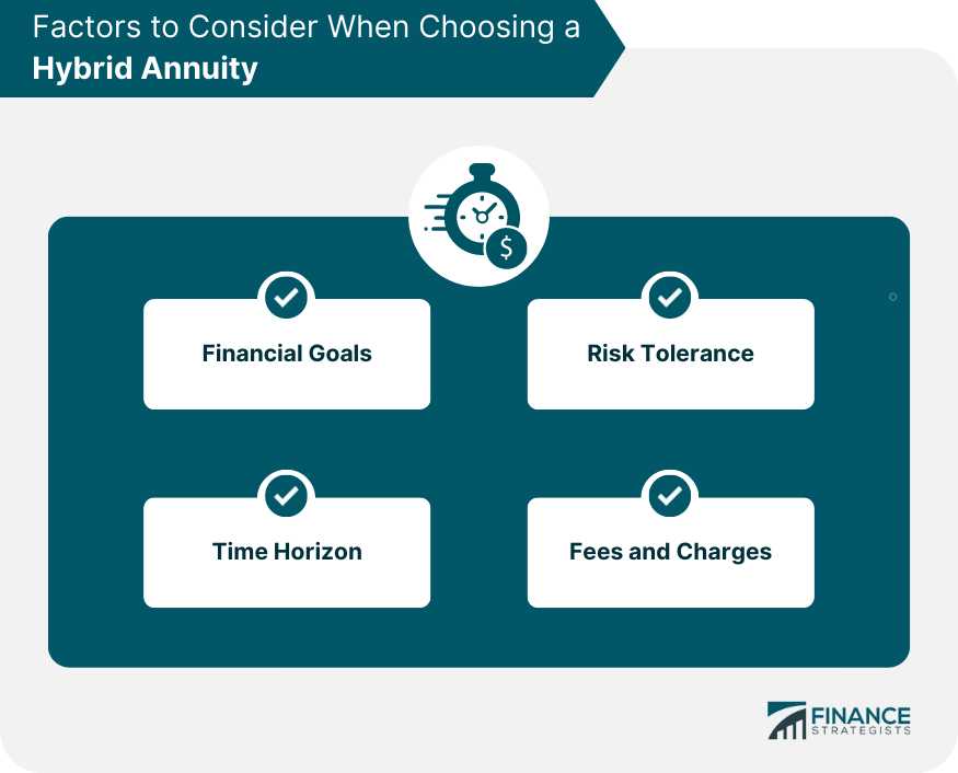 Factors to Consider When Choosing a Hybrid Annuity