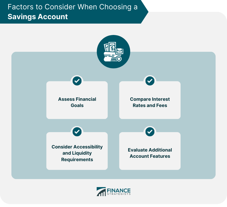 Factors to Consider When Choosing a Savings Account