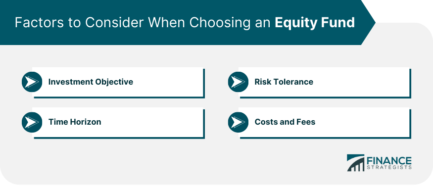 Factors to Consider When Choosing an Equity Fund