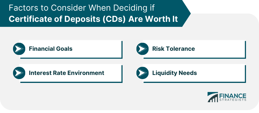 Factors to Consider When Deciding if Certificate of Deposits (CDs) Are Worth It