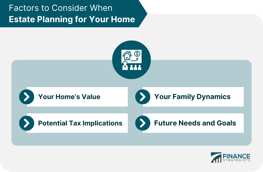 Factors to Consider When Estate Planning for Your Home