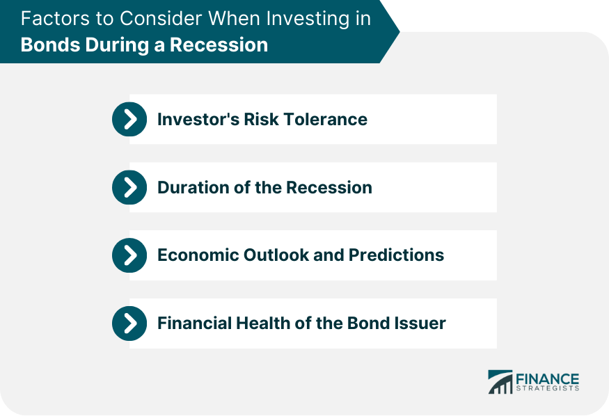 Factors to Consider When Investing in Bonds During a Recession