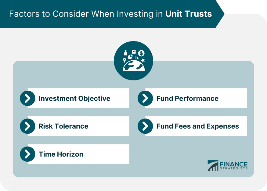 Factors to Consider When Investing in Unit Trusts