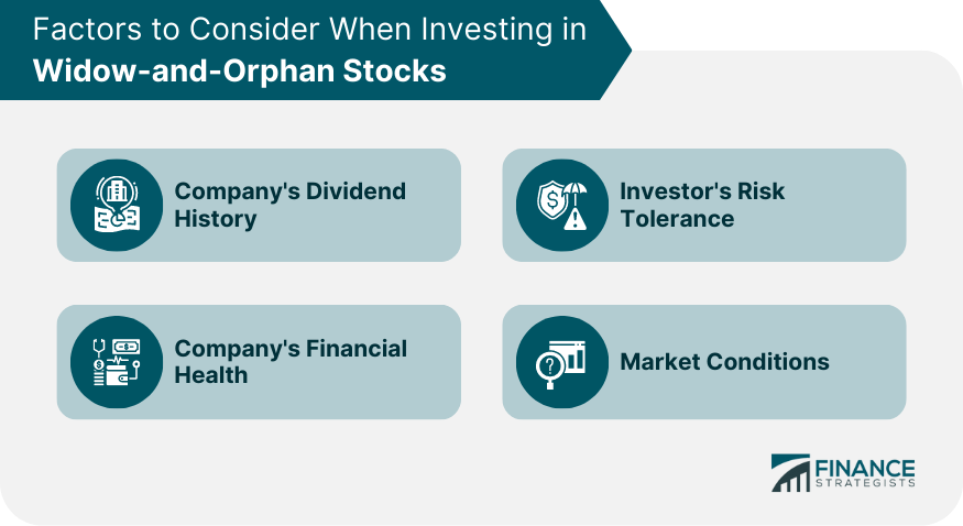 Factors to Consider When Investing in Widow-and-Orphan Stocks