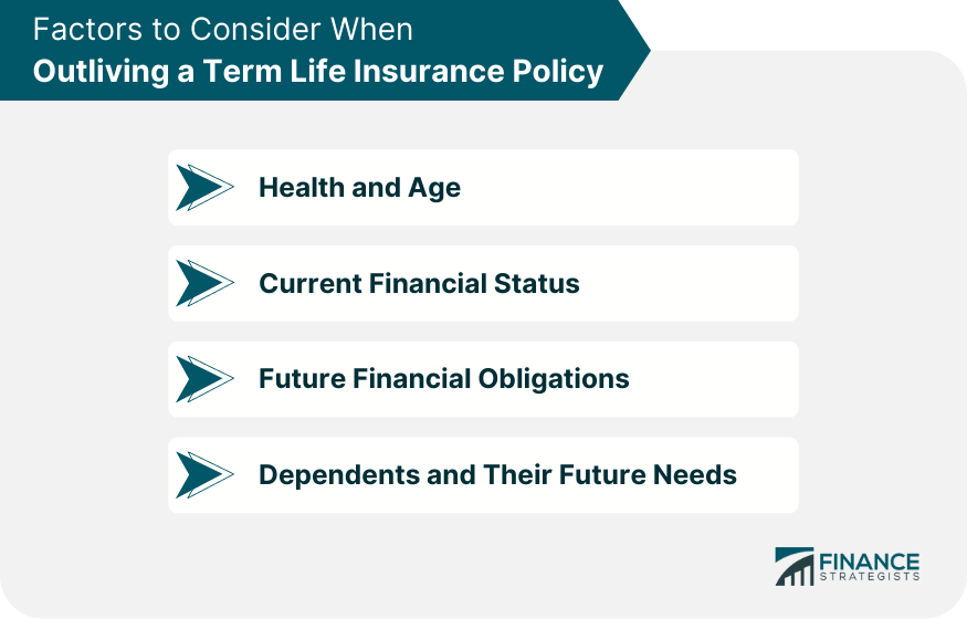 Factors to Consider When Outliving a Term Life Insurance Policy