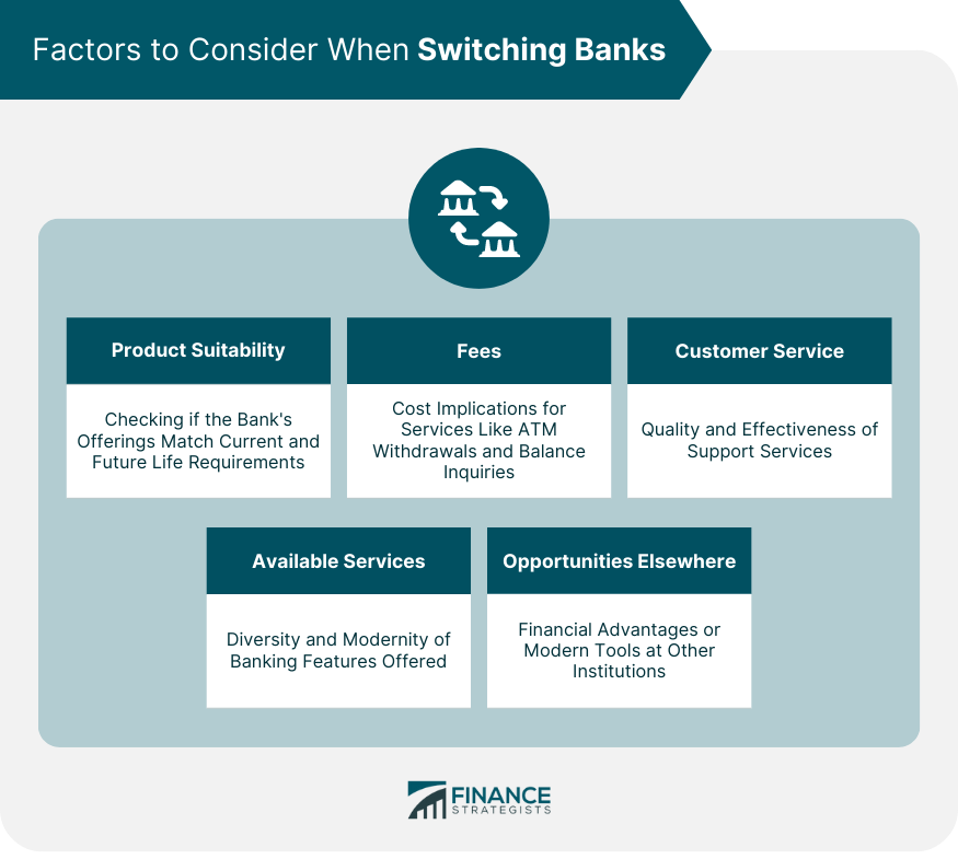Factors to Consider When Switching Banks