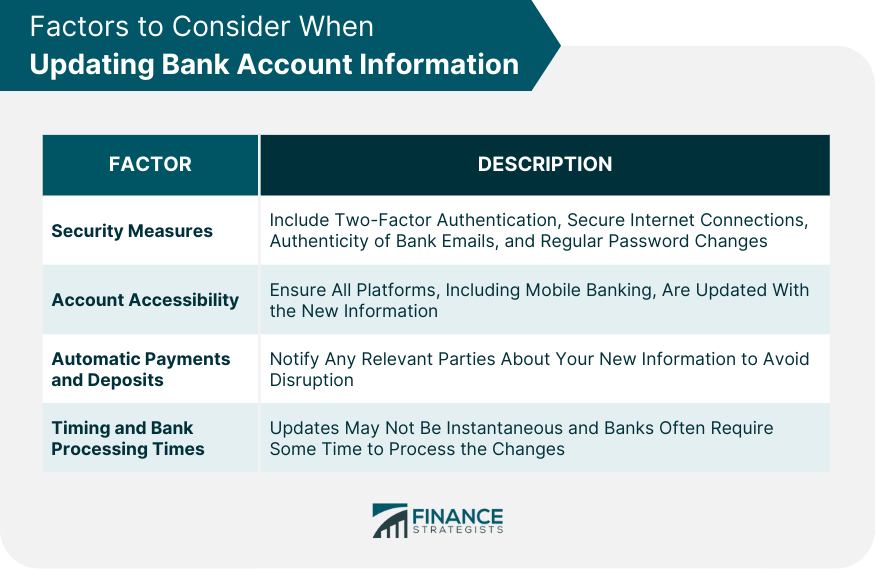 Factors to Consider When Updating Bank Account Information