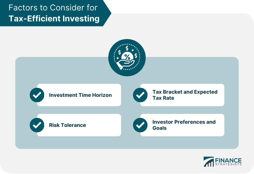 Factors-to-Consider-for-Tax-Efficient-Investing.png