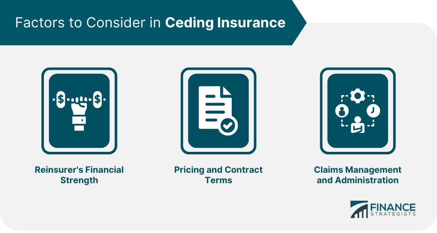 Factors to Consider in Ceding Insurance
