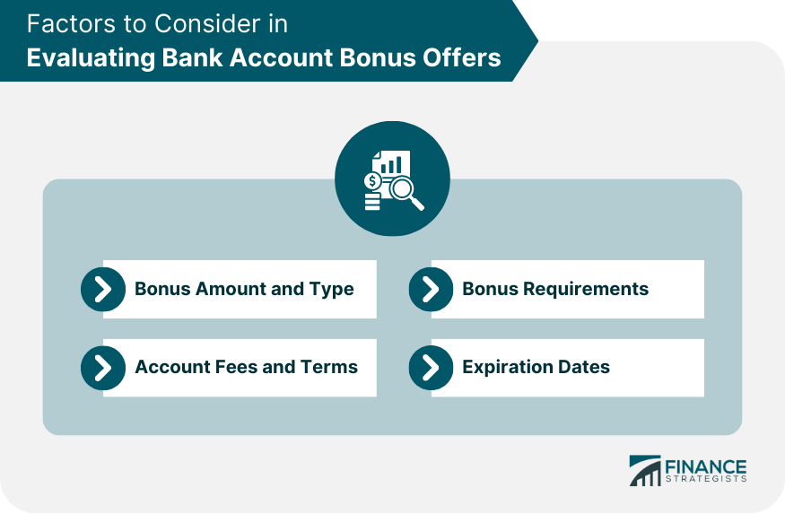 Factors to Consider in Evaluating Bank Account Bonus Offers