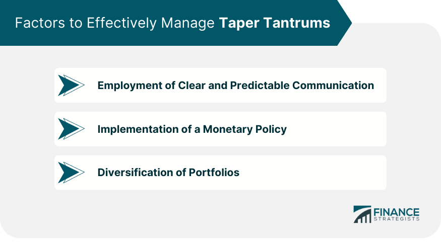 Factors to Effectively Manage Taper Tantrums