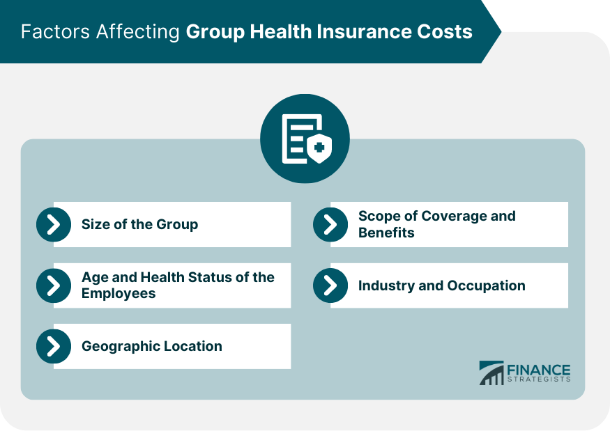 Factors-Affecting-Group-Health-Insurance-Costs