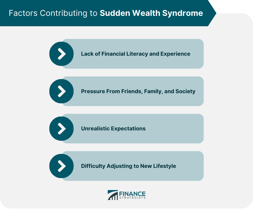 factors-contributing-to-sudden-wealth-syndrome