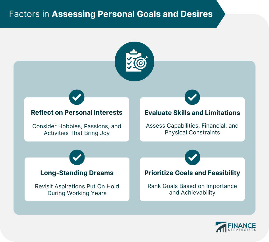 Factors-in-Assessing-Personal-Goals-and-Desires