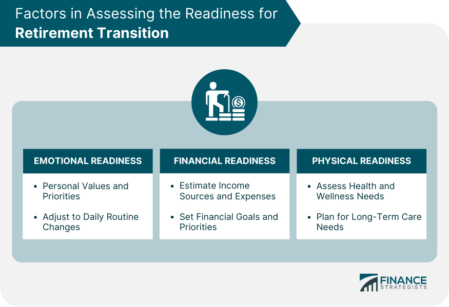 Factors-in-Assessing-the-Readiness-for-Retirement-Transition