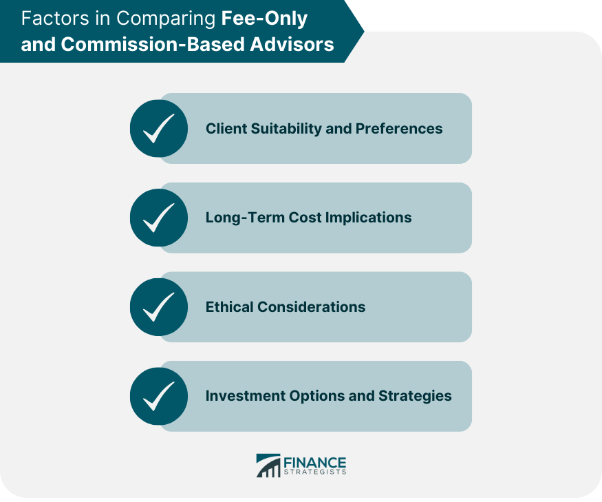 Factors-in-Comparing-Fee-Only-and-Commission-Based-Advisors