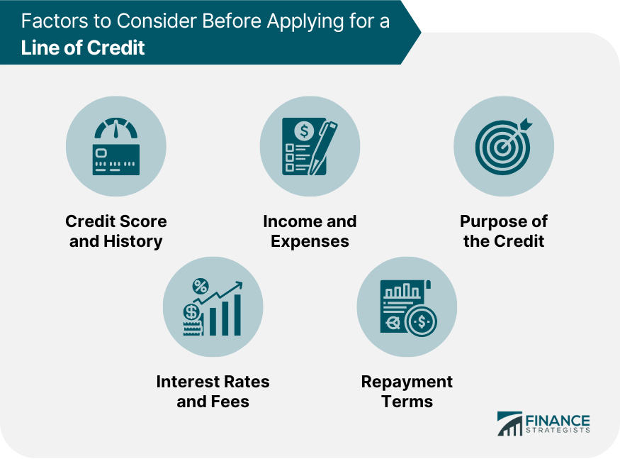 Factors to Consider Before Applying for a Line of Credit