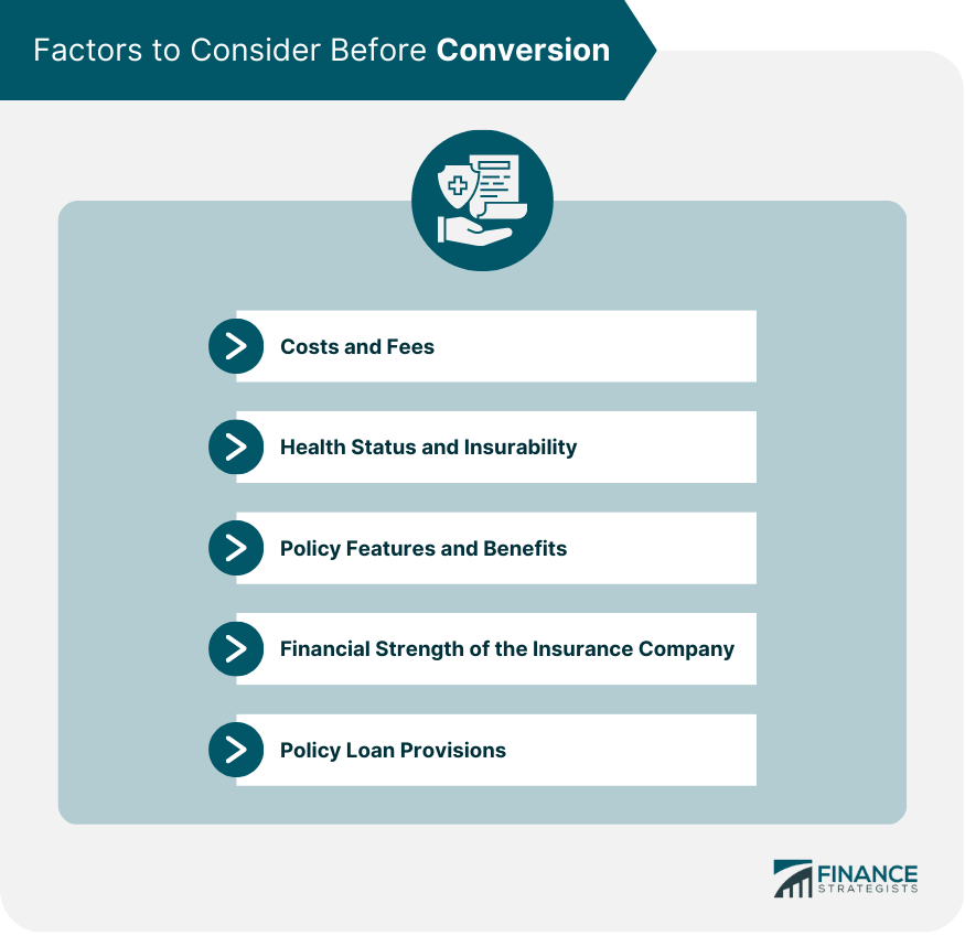 Factors to Consider Before Conversion
