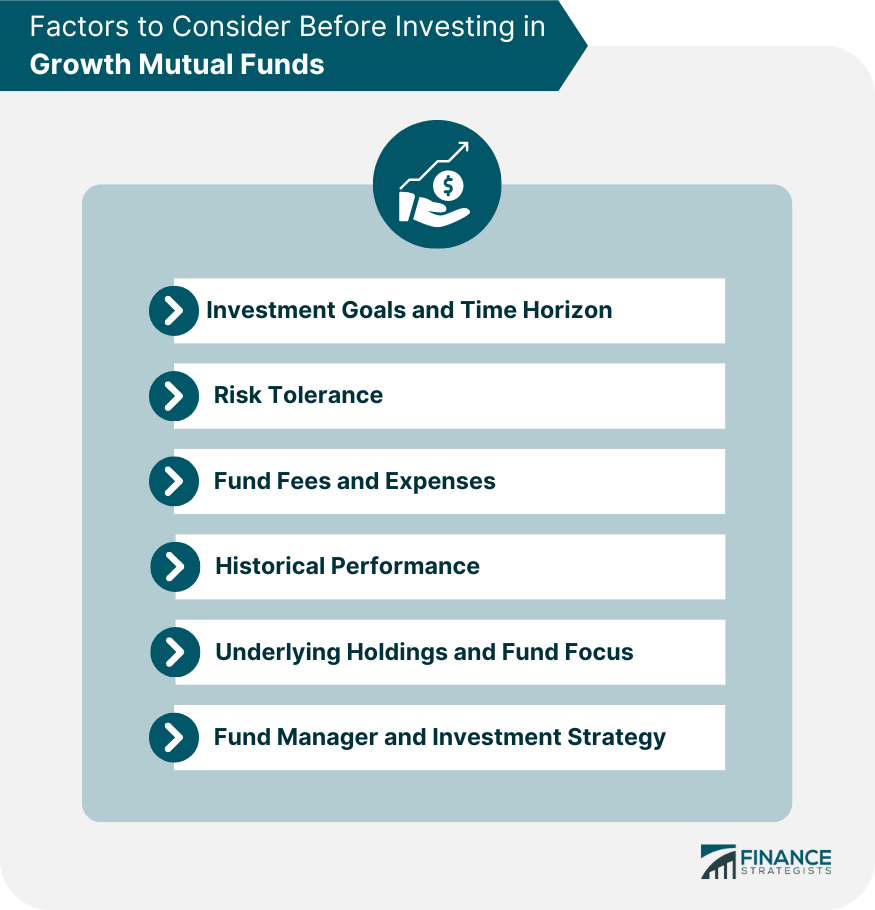 Factors to Consider Before Investing in Growth Mutual Funds.