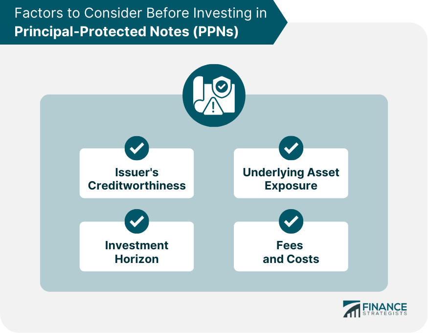 Factors to Consider Before Investing in PPNs