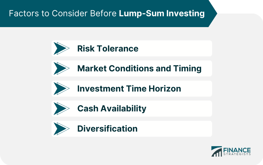 Factors to Consider Before Lump-Sum Investing